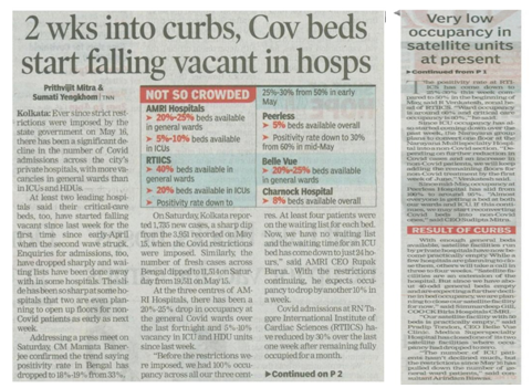2 wks into curbs, Cov beds start falling vacant in hosps